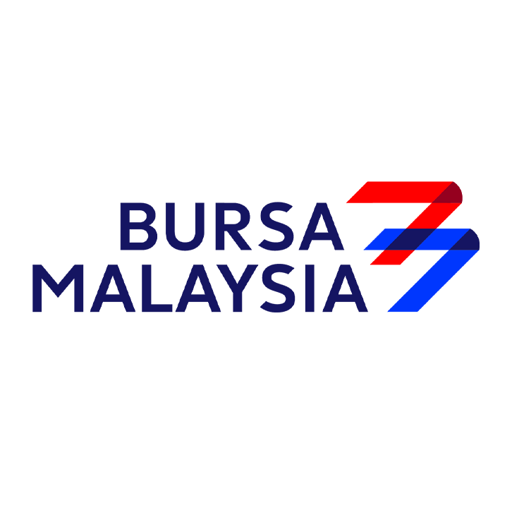 Analyst notes and charts